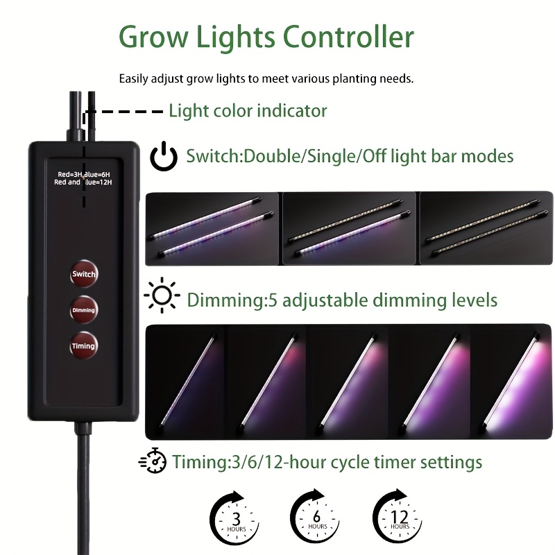 36-Cell Seed Starter Tray W/ G - đánh giá và giá Indoor Herb Garden