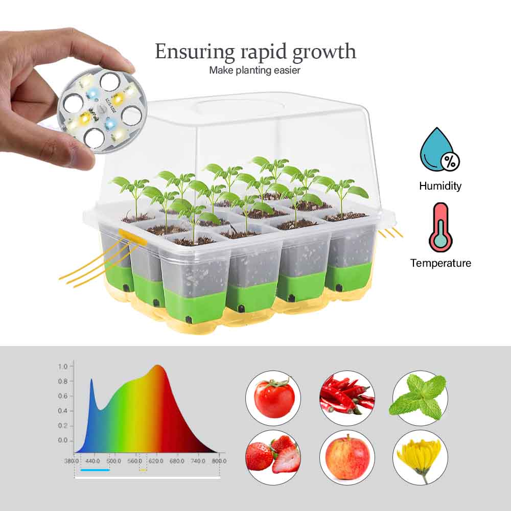 LED Grow Light Seedling Starte - đánh giá và giá Indoor Herb Garden